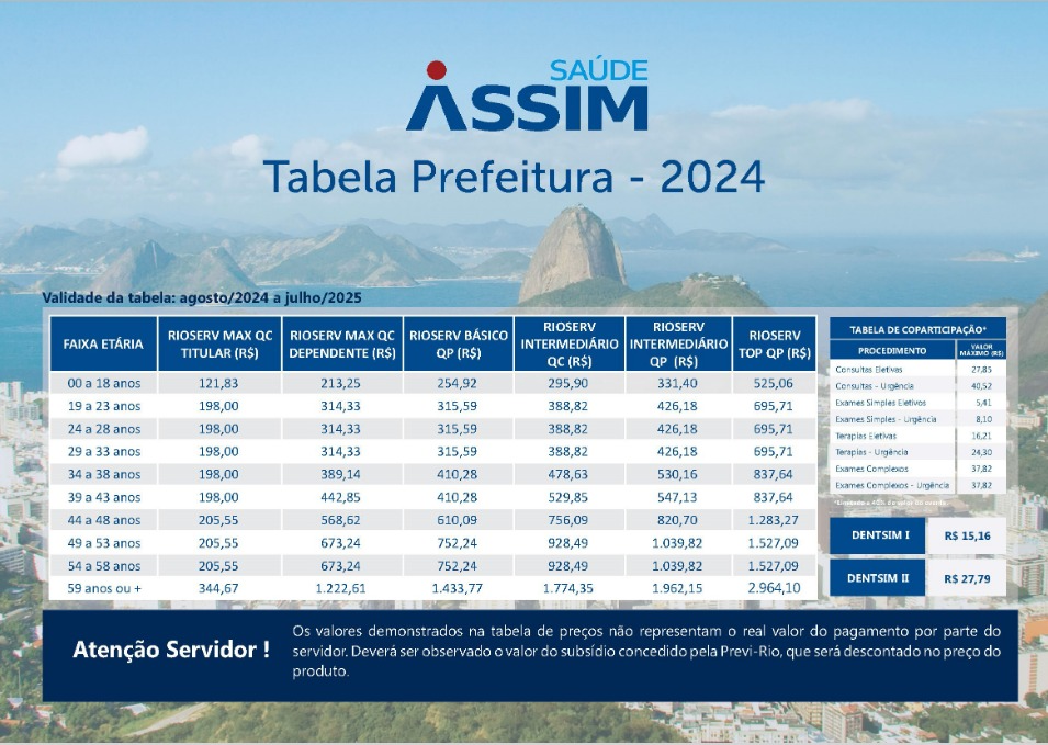 Assim Saúde ® → Rede Credenciada Assim RJ