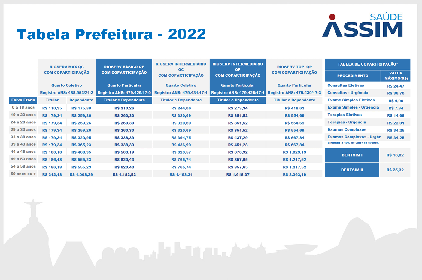 Tabela de Preços 2021